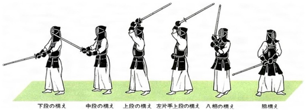 Six kamae stances — gedan, chūdan, jōdan, left one-handed jōdan, hassō, and waki