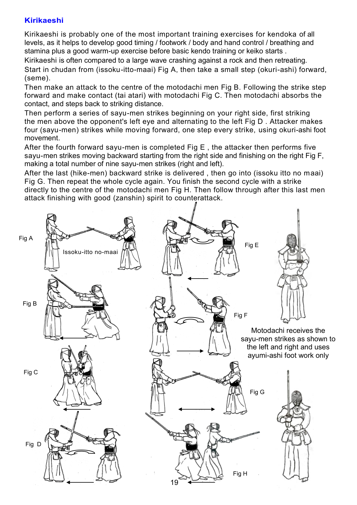 Kirikaeshi drill diagram — men, tai-atari, yoko-men forward and backward, then zanshin