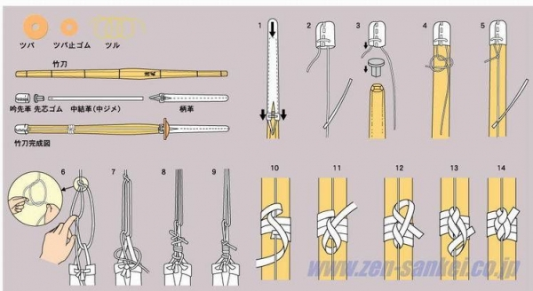 Shinai assembly and maintenance diagram — tip stringing, handle tension, and nakayui tying in 14 steps